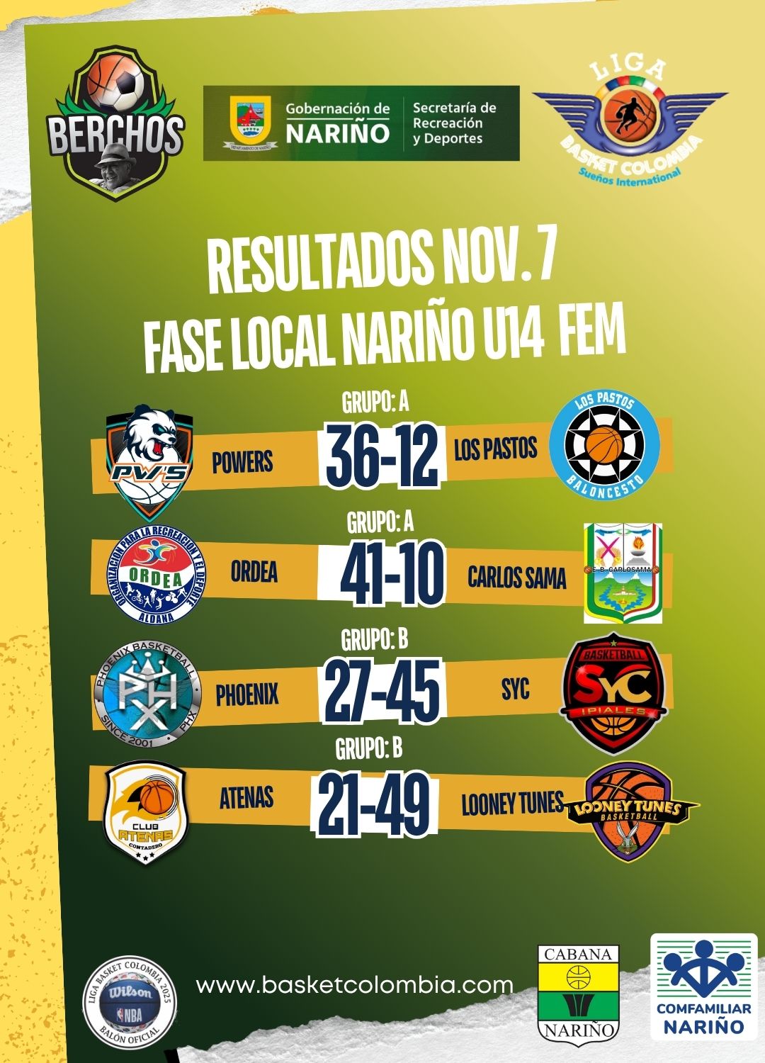 _RESULTADOS PRIMERA FECHA FASE LOCAL FEMNARIÑO